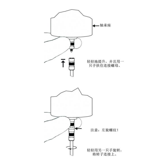 選擇粘度計轉(zhuǎn)子安裝